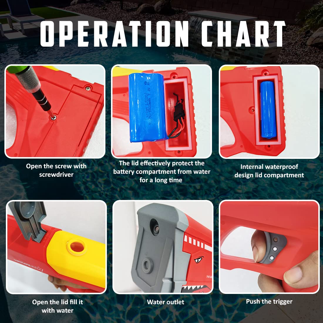 Automatic Electric Water Gun Water Soaker Squirt Guns, Water Blaster Guns, Summer Beach Pool Outdoor Outside Water Toys- for Kids Adults (Random Color)