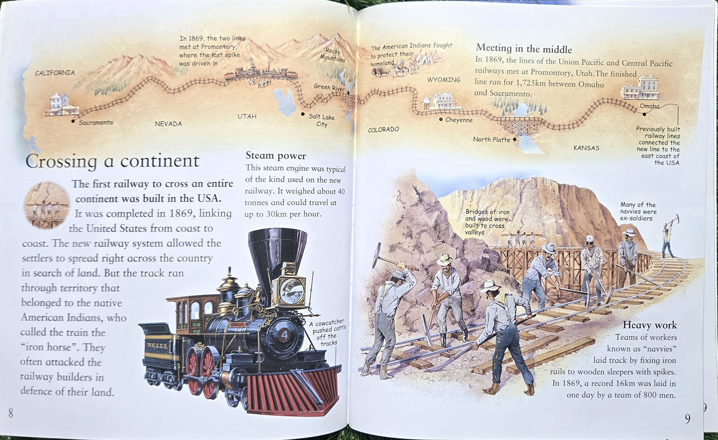 My Best Book of Trains by Richard Balkwill