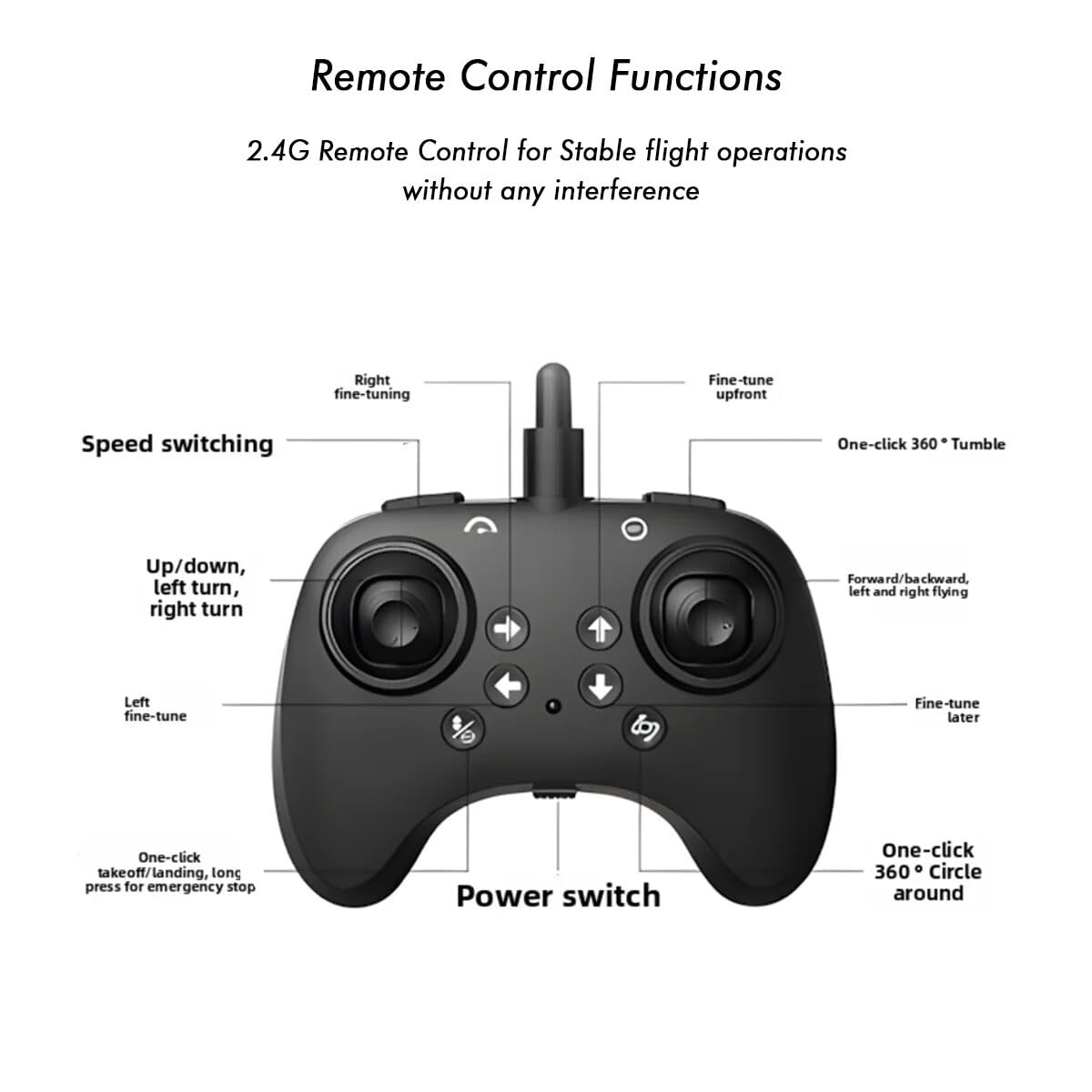 Flying Sword Remote Control Jet Airplane with 2.4GHz Controller RC Plane Fighter Aircraft Model