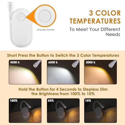 Mini Clip-On Reading Lamp – USB Rechargeable, Eye-Caring Night Light with 3 Light Modes, Special Folding Design, Perfect for Students (White)