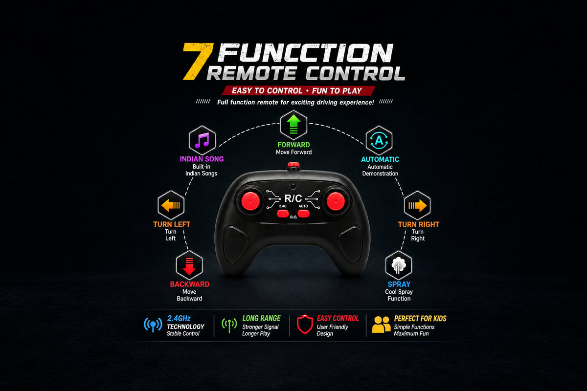 VIP Scorpion Spray RC SUV 1:18 Scale, 7 Function Remote Control with Smoke, Rechargeable Remote Control Car with LED Lights Music, USB Charging, 2.4GHz Controller, Toy Car for Kids