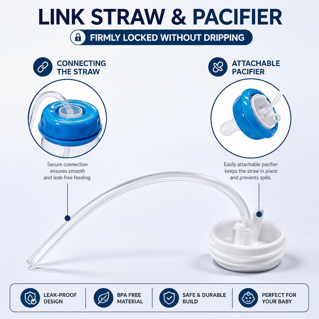 Hands-Free Anti-Colic Milk Feeding Bottle, 240ml Silicone Adjustable Leakproof Baby Milk Bottle with Straw and Fast Flow Nipple