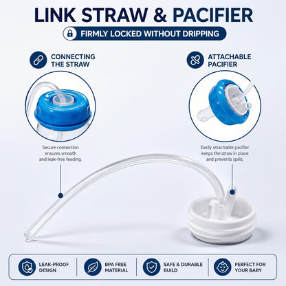 Hands-Free Anti-Colic Milk Feeding Bottle, 240ml Silicone Adjustable Leakproof Baby Milk Bottle with Straw and Fast Flow Nipple