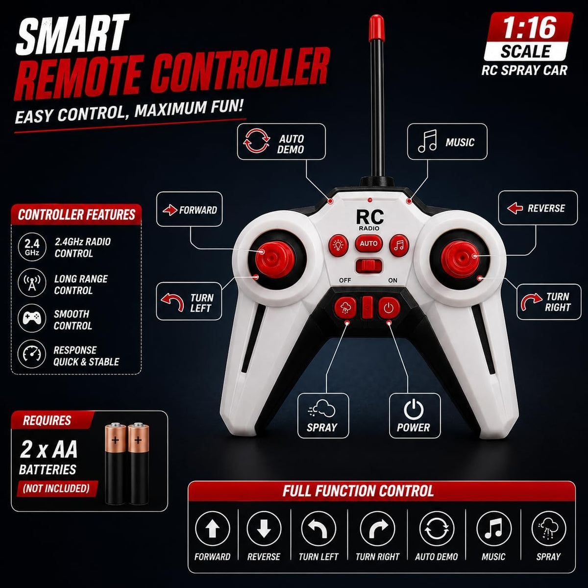 SUV RC VIP Legender with Smoke 1:18 Scale, Rechargeable Remote Control Car with LED Lights Music, USB Charging, 2.4GHz Controller, Toy Car for Kids