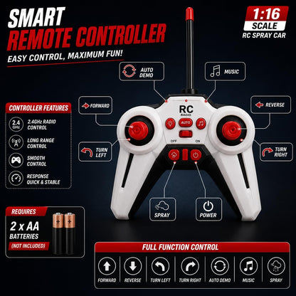 SUV RC VIP Legender with Smoke 1:18 Scale, Rechargeable Remote Control Car with LED Lights Music, USB Charging, 2.4GHz Controller, Toy Car for Kids