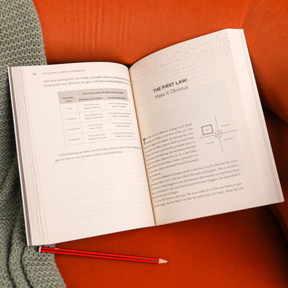The Atomic Habits Workbook By James Clear