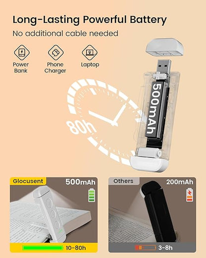 Usb Rechargeable Book Light For Reading In Bed, Portable Clip-On Led Reading Light, 3 Amber Colors & 5 Brightness Dimmable, Compact & Long Lasting, Perfect For Book Lovers