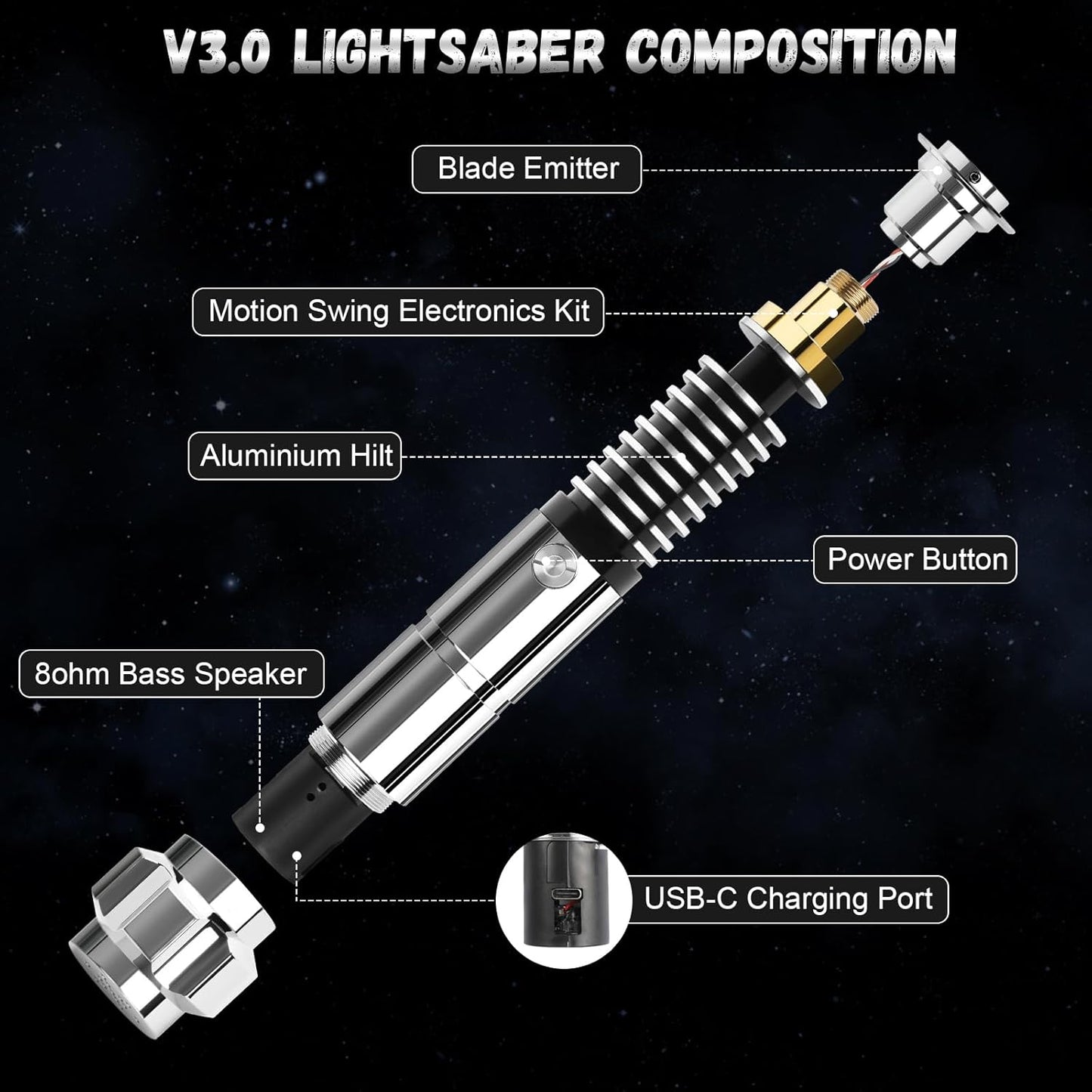 Dueling Luke Xenopixel LightSabers, Motion Control with 34 Sound Fonts & Custom Fonts | Smooth Swing Infinite Color Changing Luke Sabers, Preminum Aluminum Hilt for Adults