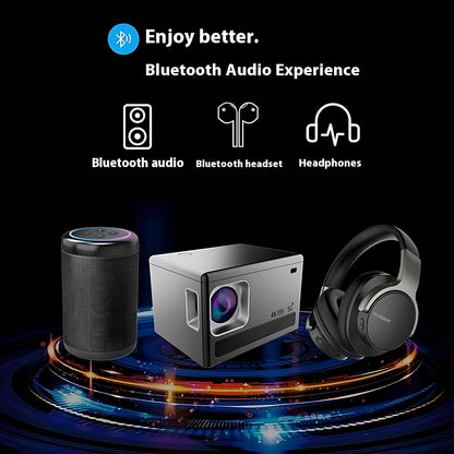 4K Smart Projector Full HD 1080p – Native FHD with 700 ANSI Lumens, Android OS, Auto Keystone, Wi-Fi & Bluetooth Connectivity – Compact Portable Home Cinema Projector for Movies & Gaming