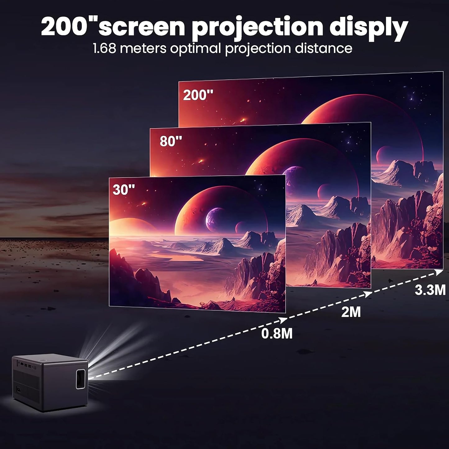 4K Smart Projector Full HD 1080p – Native FHD with 700 ANSI Lumens, Android OS, Auto Keystone, Wi-Fi & Bluetooth Connectivity – Compact Portable Home Cinema Projector for Movies & Gaming