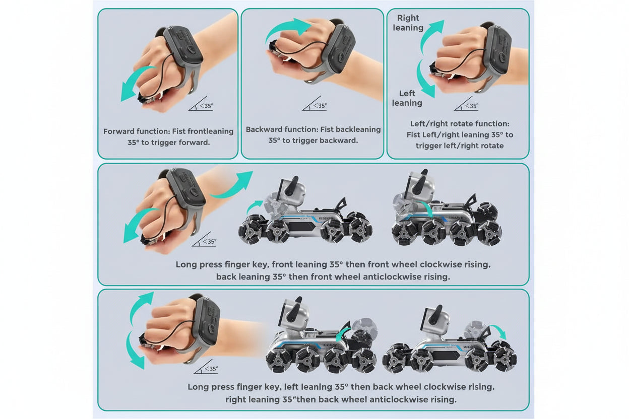 RC Stunt Robot Dog Rechargeable Multifunctional 2.4GHz 8WD Gesture Sensing Support 360° Rotation