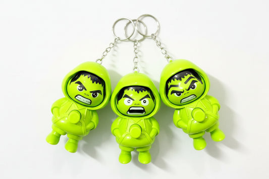 Hulk Face Changing Keychain Pack of 3